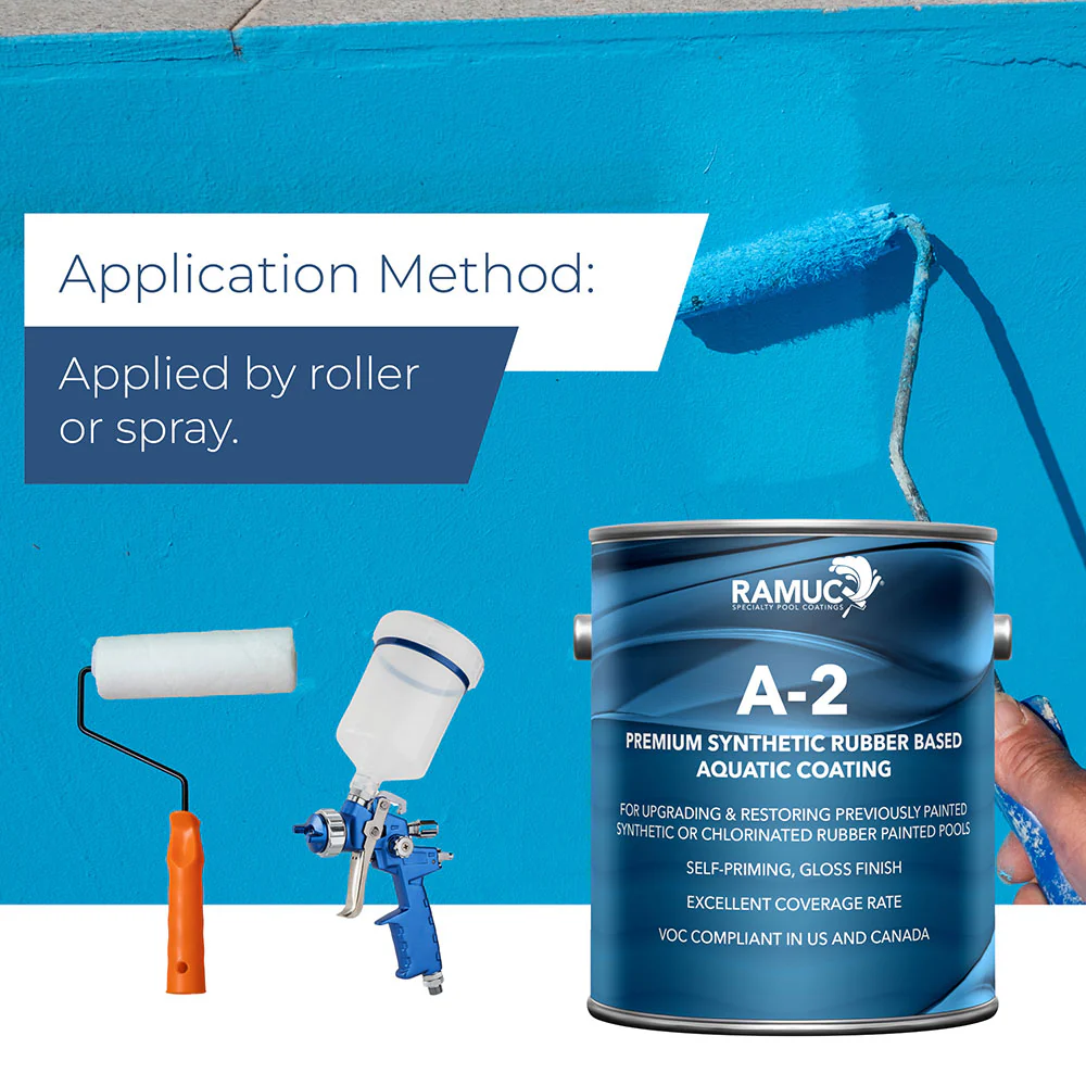 Ramuc A-2 Synthetic Rubber Pool Paint - Dawn Blue (1 Gallon)