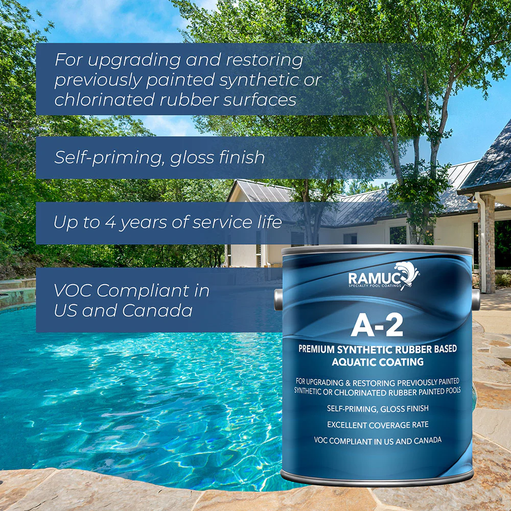 Ramuc A-2 Synthetic Rubber Pool Paint - Dawn Blue (1 Gallon)
