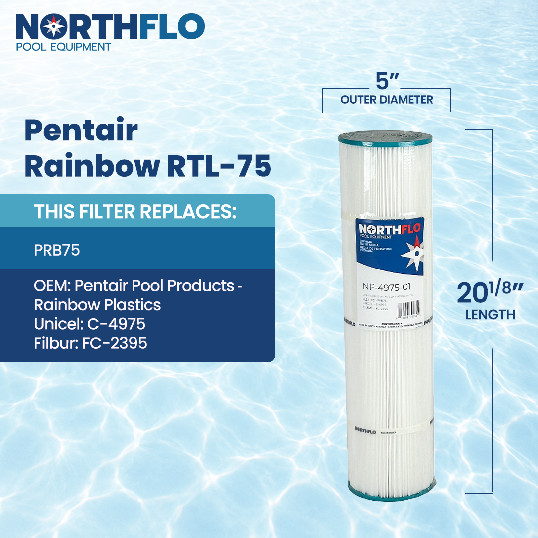 NorthFlo HF497501NF - Replaces PRB75 - Single Replacement Cartridge Filter