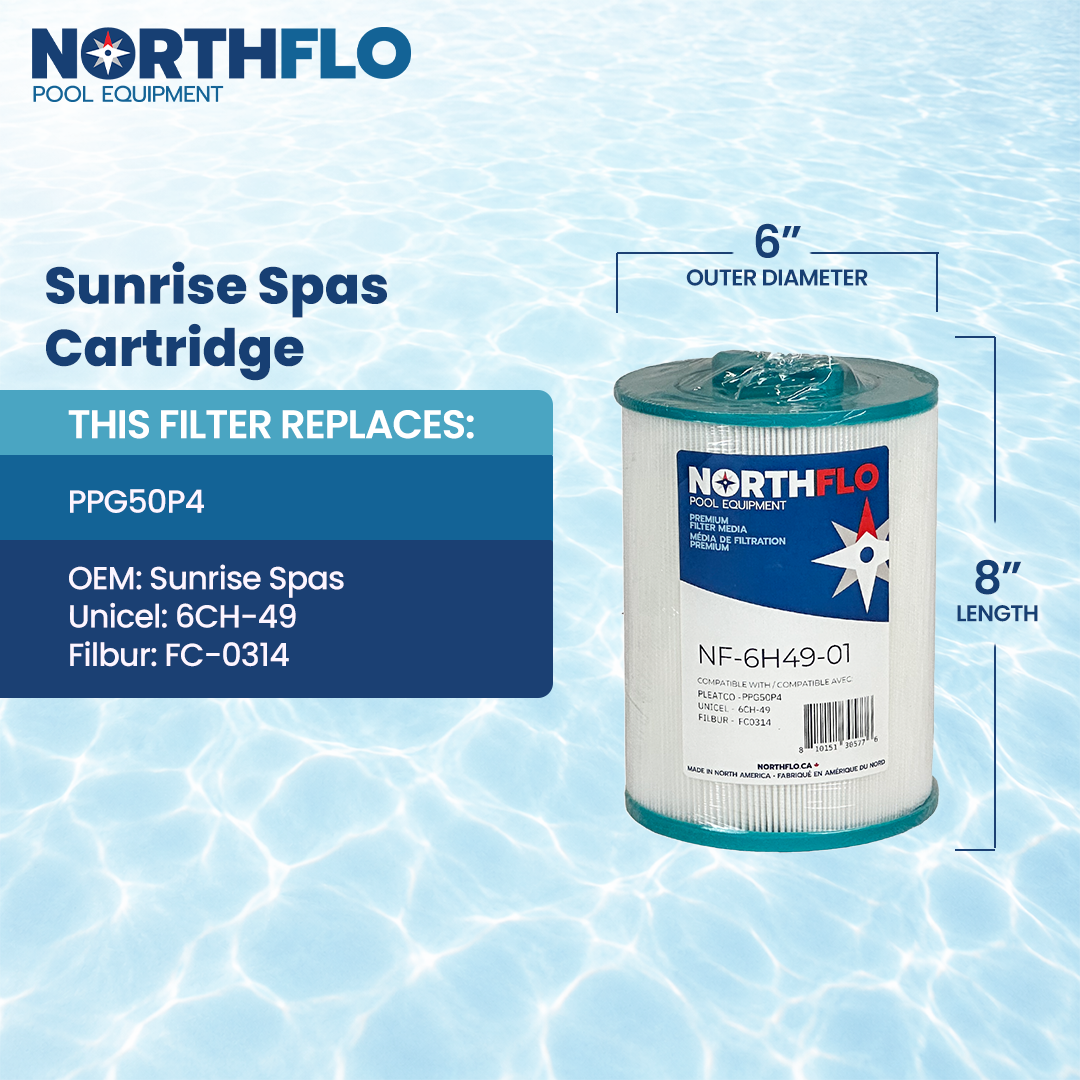 NorthFlo HF6H4901NF - Replaces PPG50P4 - Single Replacement Cartridge Filter