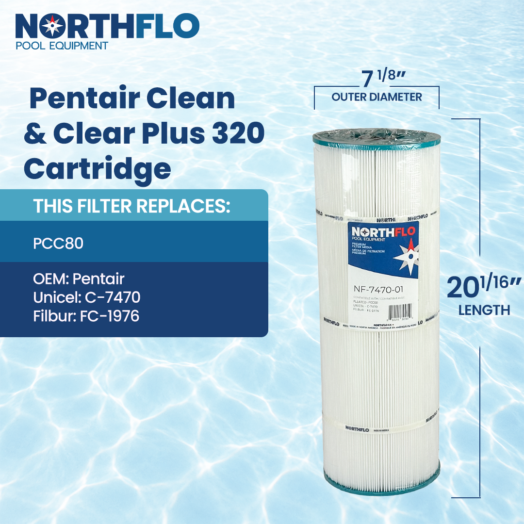 NorthFlo HF747001NF - Replaces PCC80 - Single Replacement Cartridge Filter