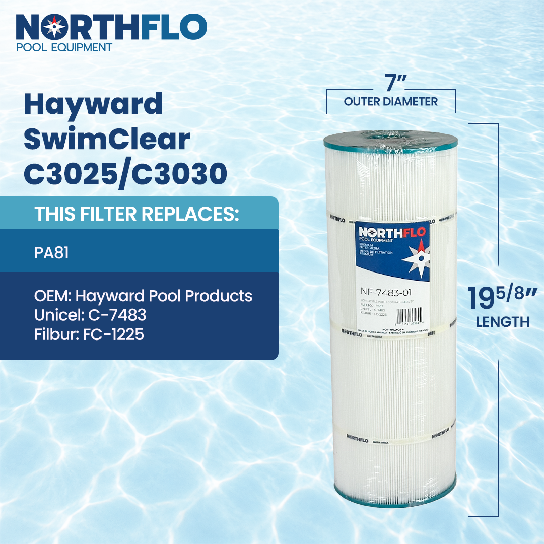 NorthFlo Hayward SwimClear C3025 or SwimClear C3030 Cartridge Element - Replaces PA81 - Single Replacement Cartridge Filter