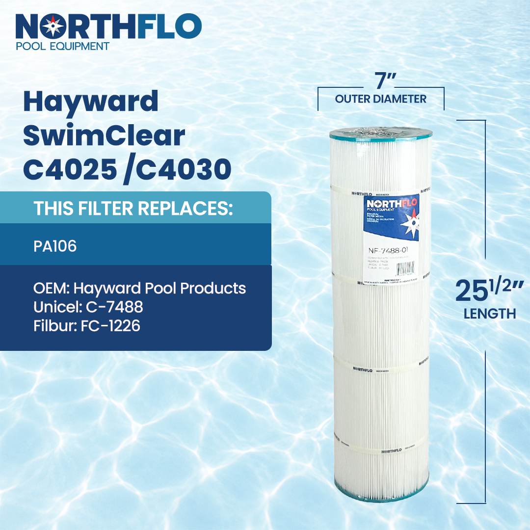 NorthFlo HF748801NF - Replaces PA106 - Single Replacement Cartridge Filter