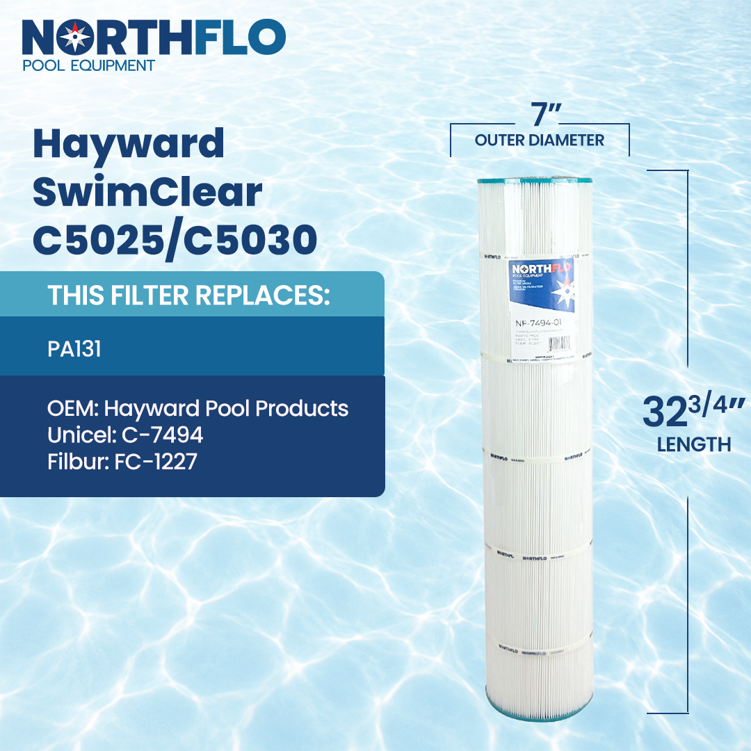 NorthFlo HF749401NF - Replaces PA131 - Single Replacement Cartridge Filter