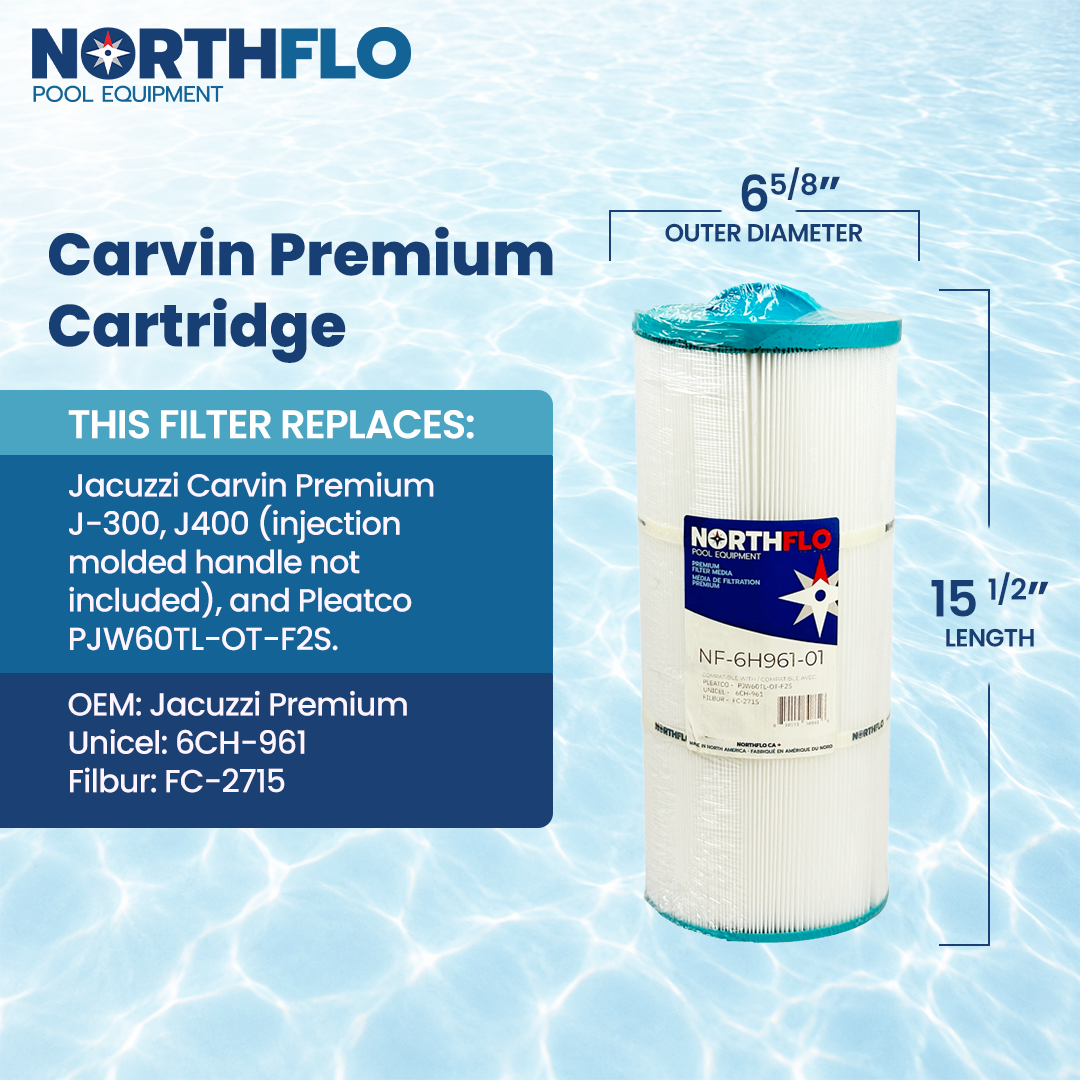 NorthFlo Carvin Premium Cartridge Element - Replaces PJW60TL-OT-F2S - Single Replacement Filter