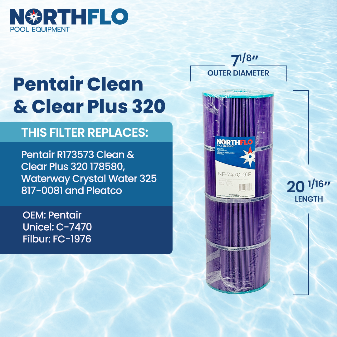 NorthFlo Pentair Clean & Clear Plus 320 Cartridge Element - Replaces PCC80 - Single Premium Purple Replacement Filter