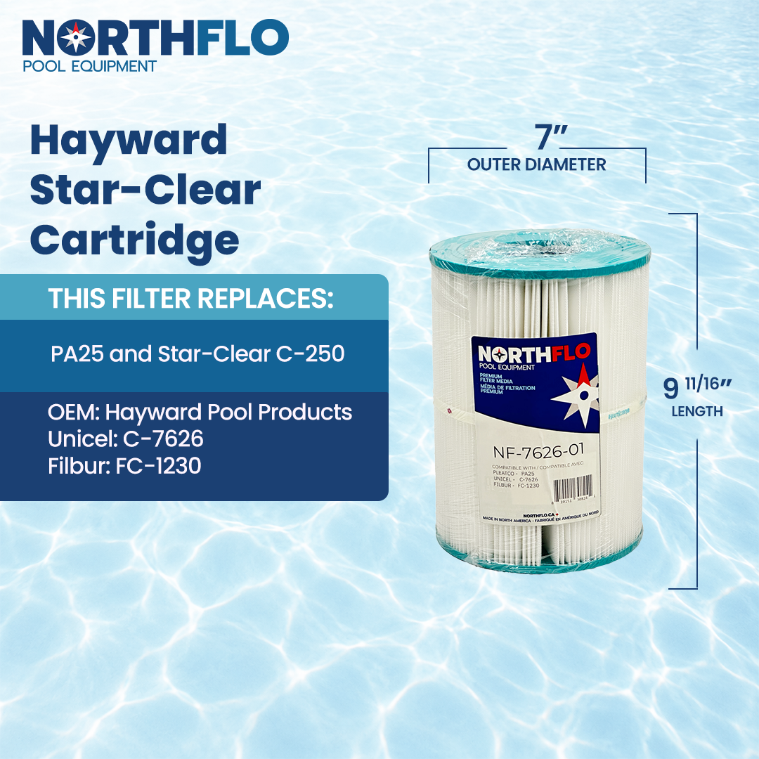 NorthFlo Hayward Star-Clear Cartridge Element - Replaces PA25 - Single Replacement Filter