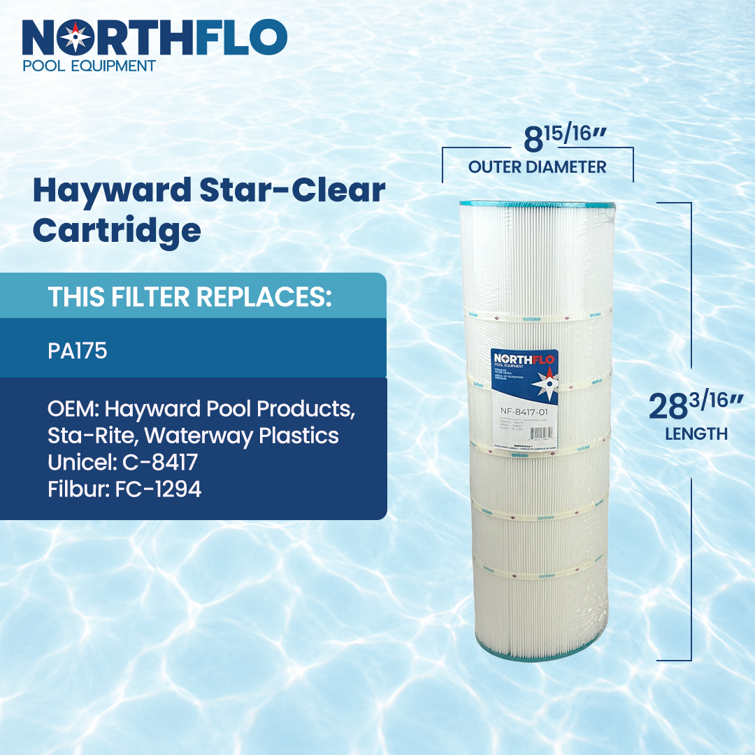 NorthFlo Hayward Star-Clear Cartridge Element - Replaces PA175 - Single Replacement Filter