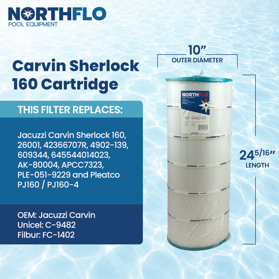 NorthFlo Carvin Sherlock 160 Cartridge Element - Replaces PJ160 - Single Replacement Filter