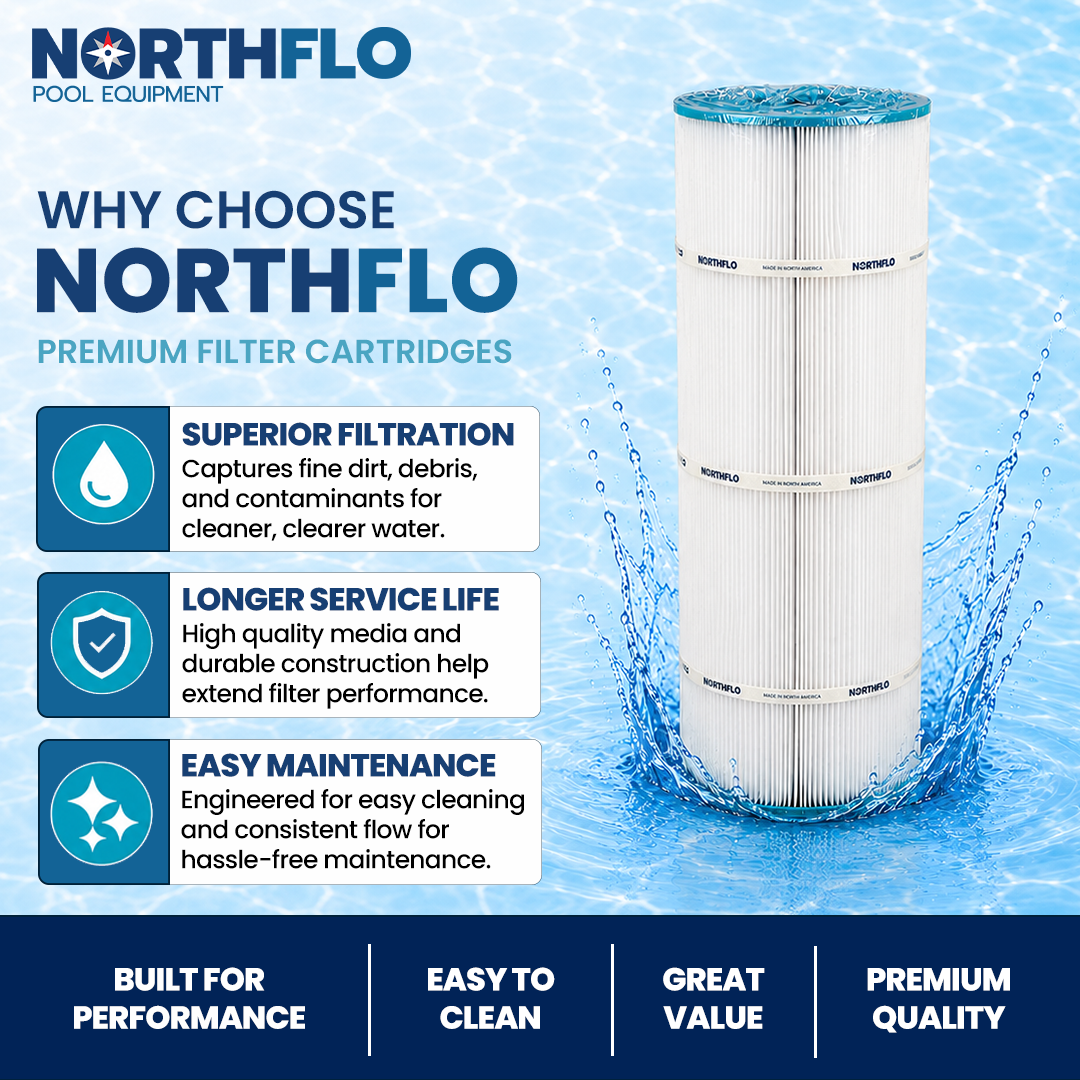 NorthFlo HF747001NF - Replaces PCC80 - Single Replacement Cartridge Filter