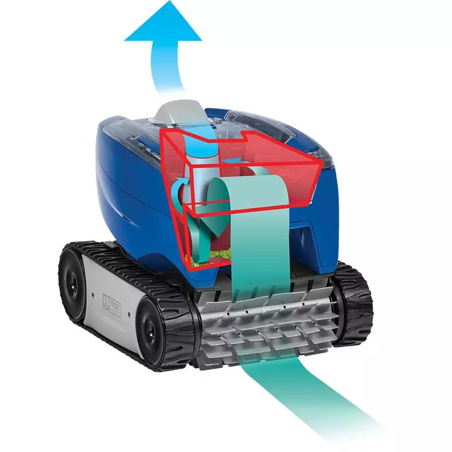 Open Box Robot nettoyeur de piscine creusée Polaris 7240 Sport (utilisée)