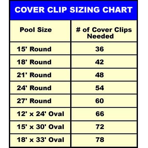 Attache de couverture d'hiver pour les couvertures d'hiver de piscines hors terres (sac de 20)