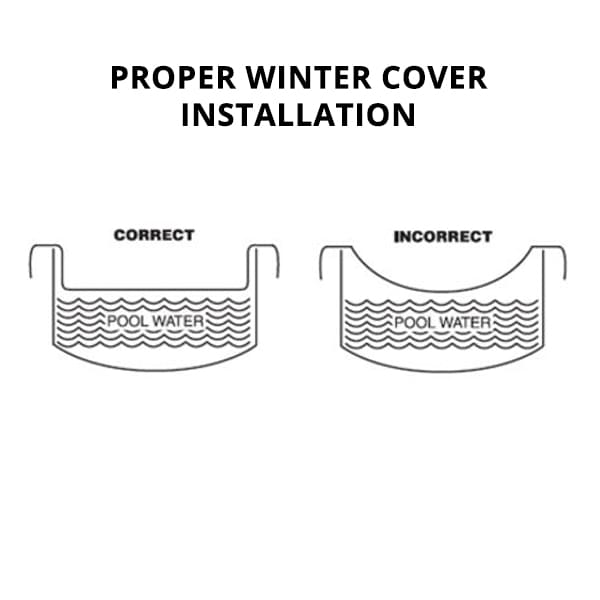 Couverture d'Hiver Suprême Argent de 21 x 43 pieds Ovale