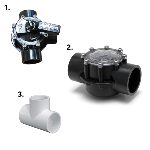 Standard 2 Inch Heater Bypass Kit with Glue Connections Pool Supplies Canada
