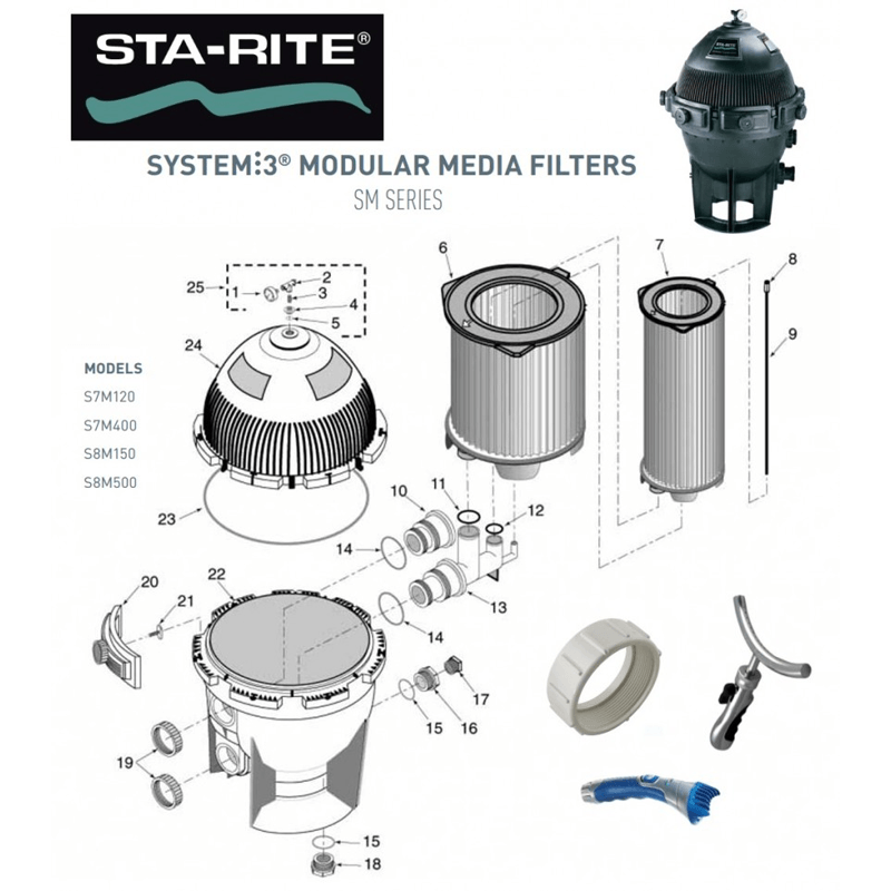 StaRite System 3 Modular Media Cartridge 450 sq. ft. Pool Filter Pool Supplies Canada