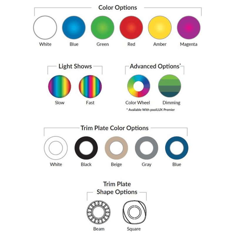 S.R. Smith Single Mod-Lite Colour RGB LED Pool Light with PowerPass (80 Ft Cord)