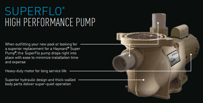Pentair 0.75 HP SuperFlo Pump Inground