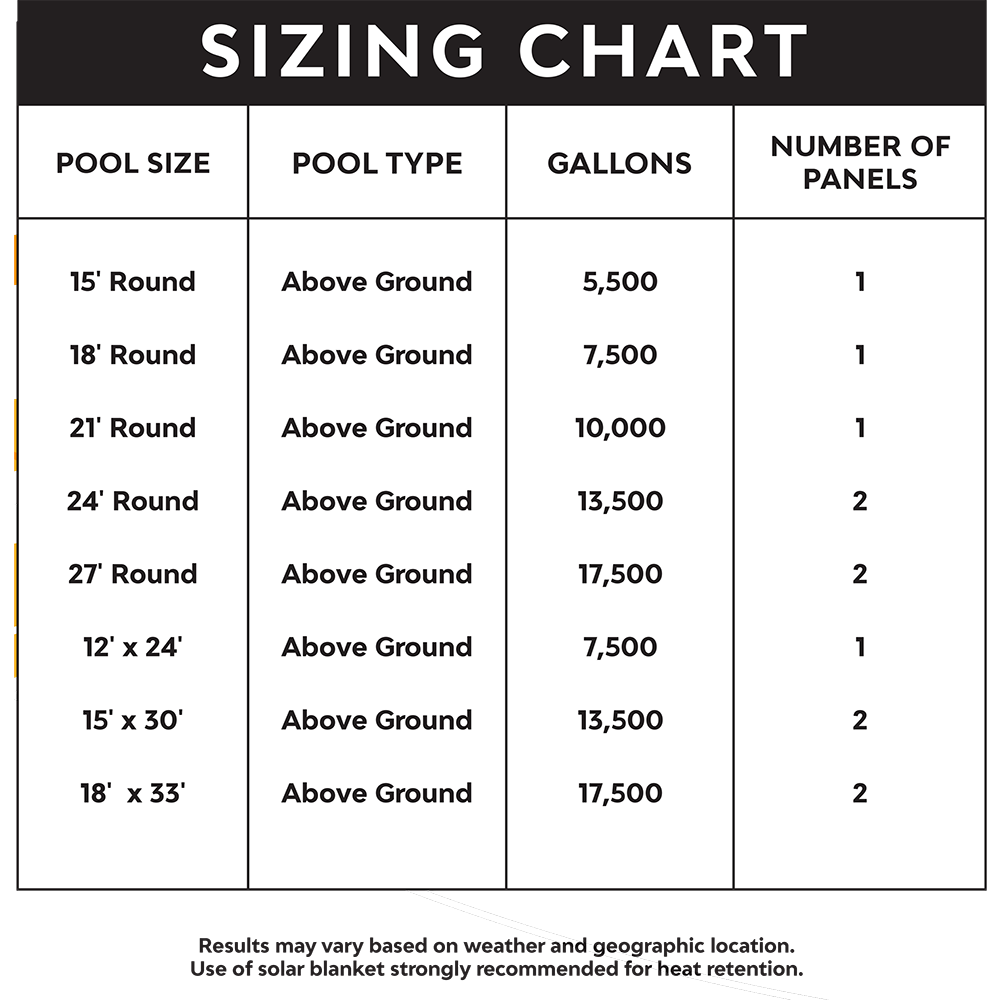 Open Box iSolar Pool Solar Heating System