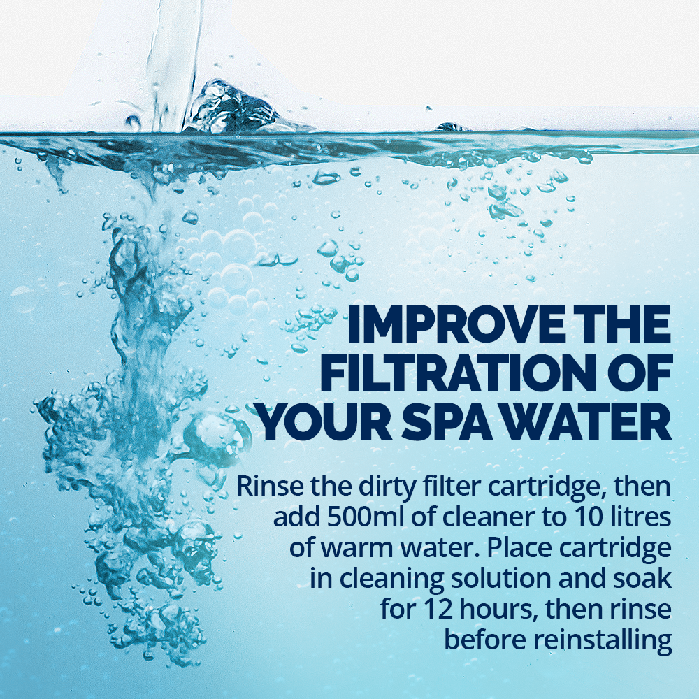 Nettoyant pour filtre à cartouche de spa (500ml) par Pool Supplies Canada