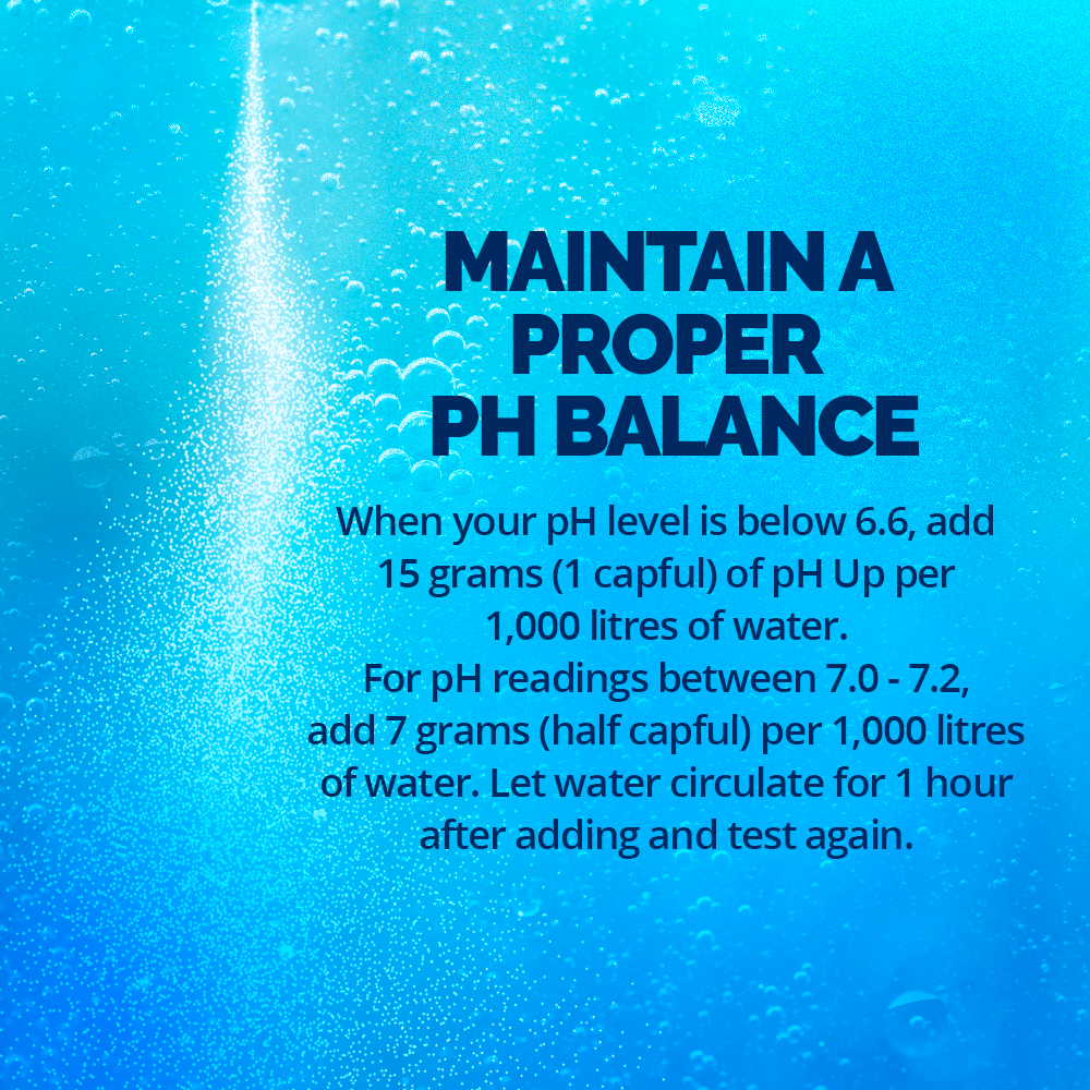 Spa PH Up (750g) by Pool Supplies Canada