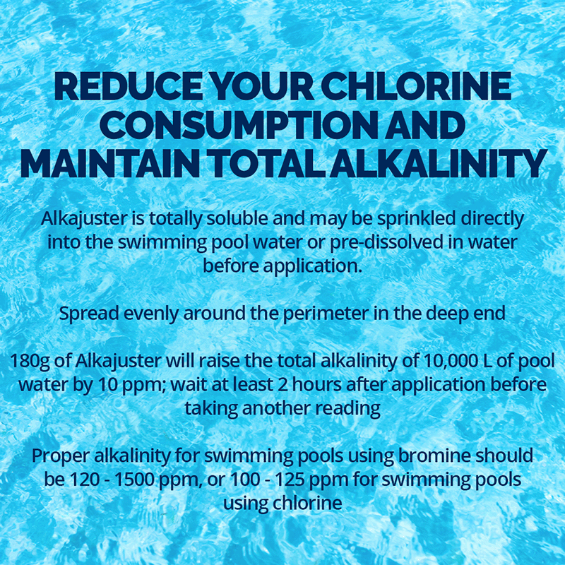 Alkajuster (8 Kg) by Pool Supplies Canada