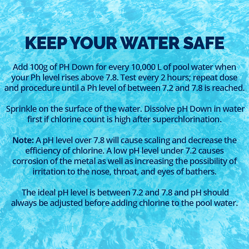 pH Down (3 Kg) par Pool Supplies Canada