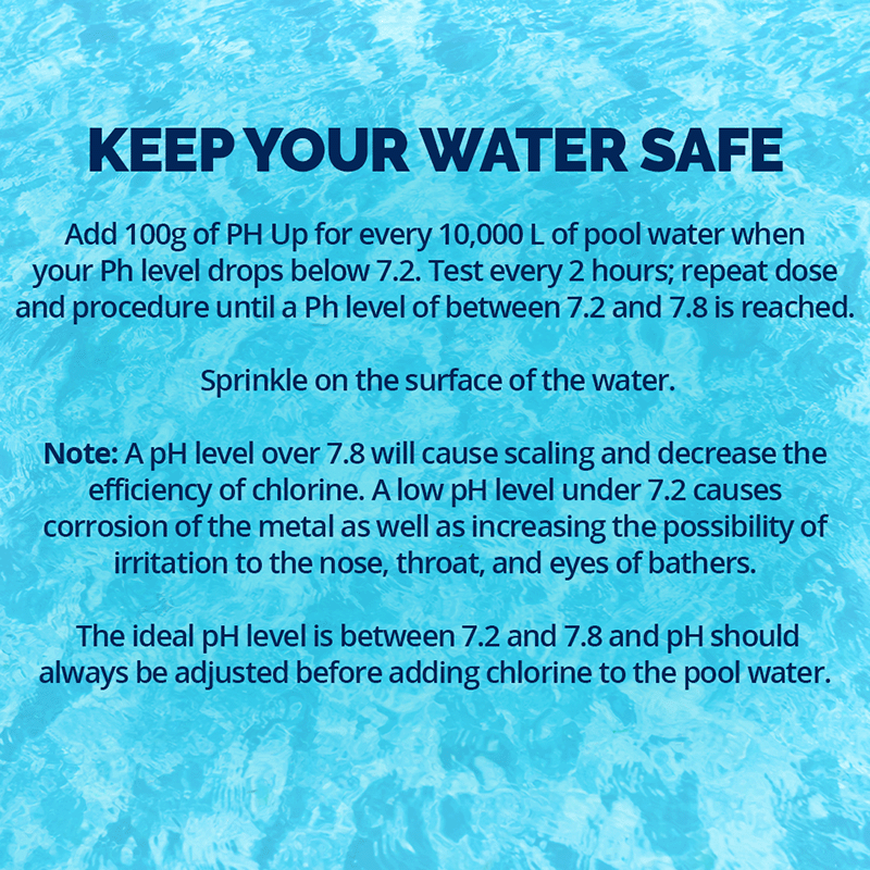 pH Up (2 Kg) by Pool Supplies Canada