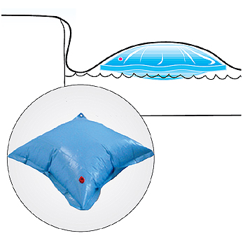 Air Pillow For Pools 4 X 15 Ft Pool Supplies Canada