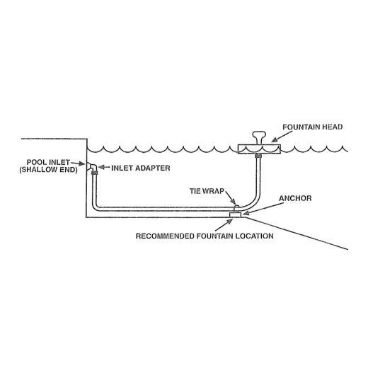 Fontaine en roche flottante
