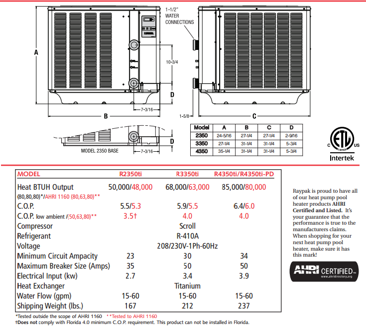 Thermopompe Raypak 50,000 BTU Magasin de piscine Canada
