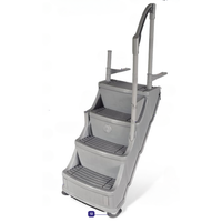 Olympic Set of 2 Swivel Pad Kits for Above Ground Drop In Steps